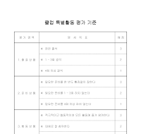특별활동평가기준 특별활동평가기준